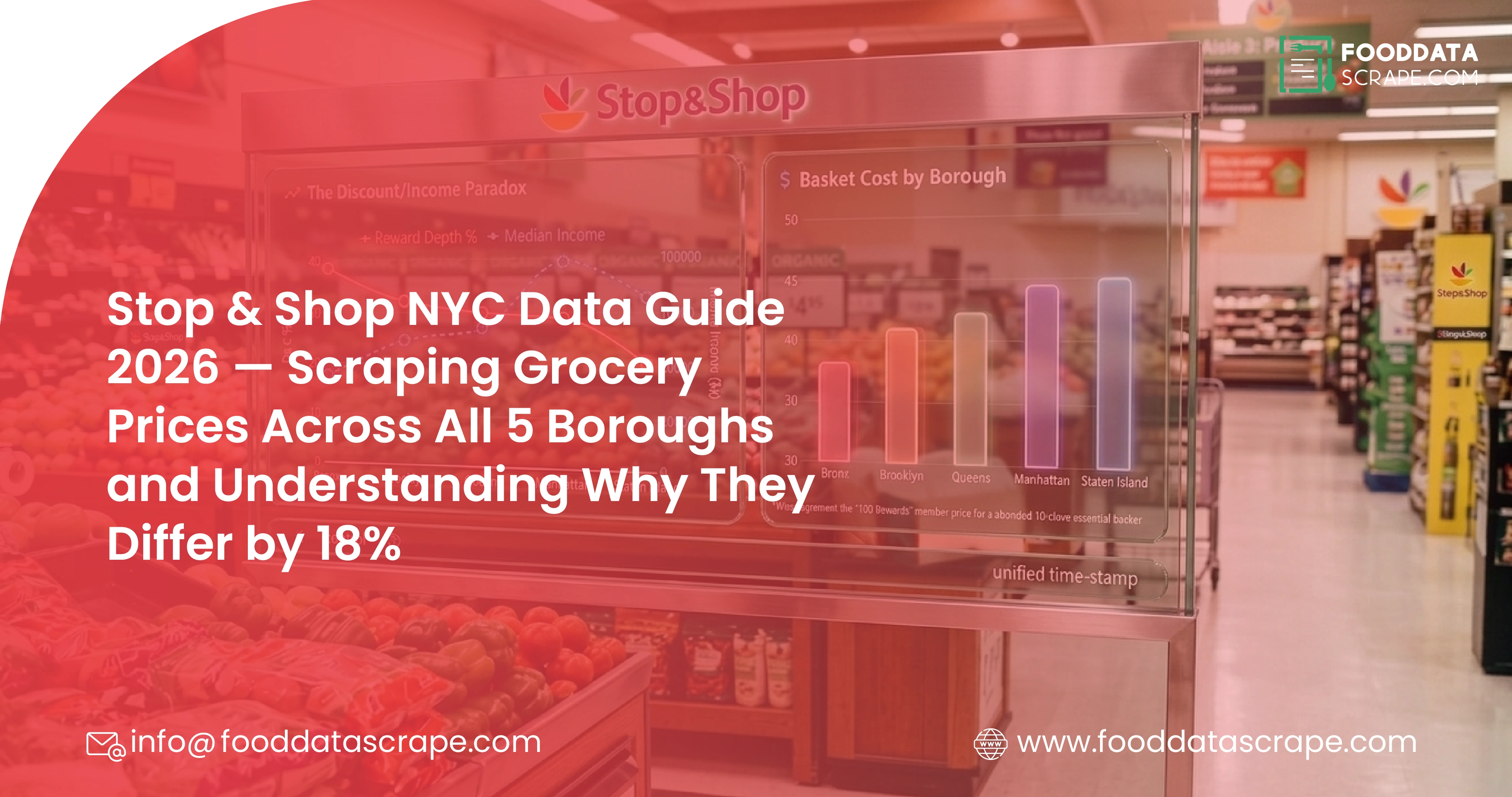 Stop & Shop NYC Data Guide 2026 — Scraping Grocery Prices Across All 5 Boroughs and Understanding Why They Differ by 18%